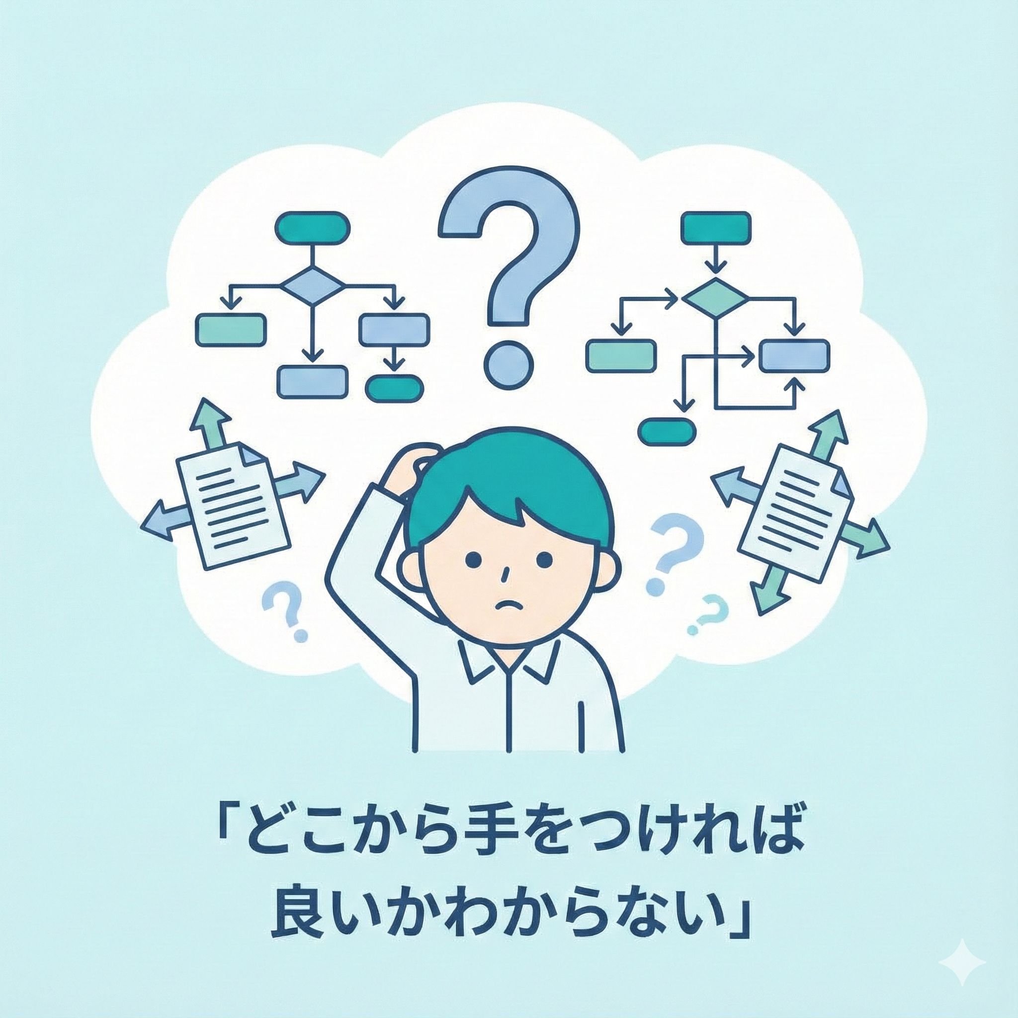 どこから手をつければ良いかわからない